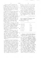 Способ переработки сульфидного сырья (патент 908888)