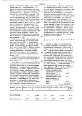 Смазка для форм (патент 1366406)