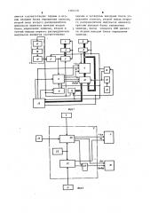 Устройство для учета выдачи топлива (патент 1264219)