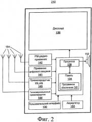 Сокращение служебной информации протокола (патент 2549159)
