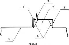 Способ изготовления композитных кантилеверов для сканирующего зондового микроскопа (патент 2340963)
