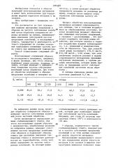 Способ определения модуля упругости материала (патент 1295287)