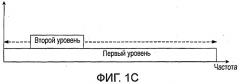 Кодирующее устройство, декодирующее устройство и способ (патент 2459283)