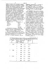 Способ производства железорудныхокатышей (патент 840170)