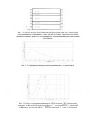 Способ разработки неоднородных по проницаемости коллекторов (патент 2639341)