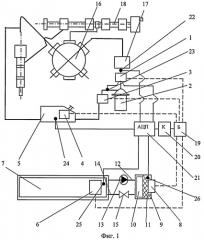 Система терморегулирования топлива и моторного масла в двигателях внутреннего сгорания (патент 2398126)