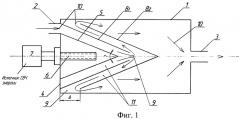 Устройство для микроволновой обработки водонефтяной эмульсии, транспортируемой по трубопроводу (патент 2440169)