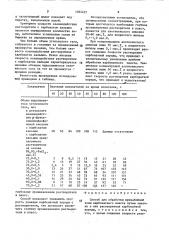 Способ для обработки призабойной зоны карбонатного пласта (патент 1562435)