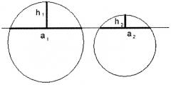 Способ определения величины смещения глазного яблока (патент 2275842)