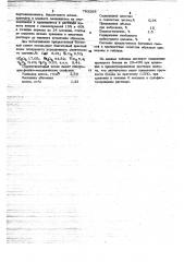 Бетонная смесь (патент 783268)