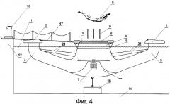 Водный аэродинамический аттракцион (варианты) (патент 2323760)