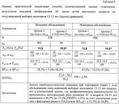 Способ количественной оценки отдаленных результатов массовой профилактики артериальной гипертензии у детей школьного возраста (патент 2420225)