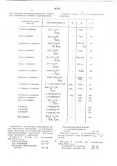 Термоиндикаторная композиция (патент 542757)