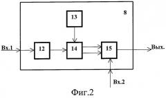 Преобразователь угла поворота вала в код (патент 2310984)