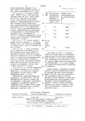 Способ биохимической очистки сточных вод (патент 1148838)