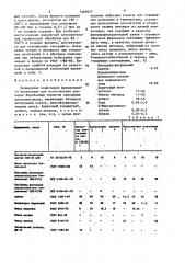 Полимерная композиция фрикционного назначения (патент 1460977)