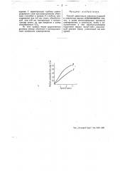 Способ цементации стальных изделий в цианистых ваннах (патент 44261)