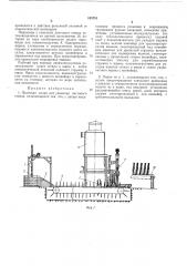 Поточная линия для упаковки листового стекла (патент 185751)