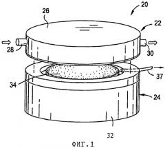 Гидронасос с одноразовым компонентом (патент 2445983)