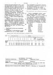 Чугун (патент 1557189)