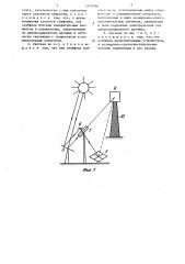 Система управления гелиостатом (патент 1449786)