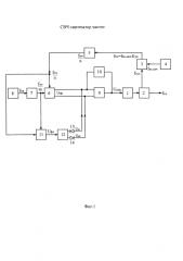 Свч синтезатор частот (патент 2580068)