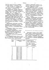 Материал для плазменного напыления покрытий (патент 1636475)