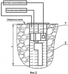 Многофункциональная гидромеханическая тепловая станция (патент 2419041)