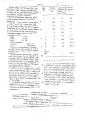 Способ очистки сточных вод от поливинилового спирта (патент 1333648)