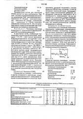 Композиция для получения пенополиизоцианурата (патент 1812185)