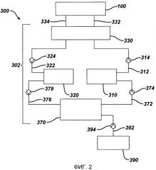 Системы для ухода за полостью рта (патент 2534902)