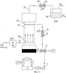 Способ переработки нефтесодержащих шламов (патент 2506303)