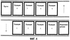 Машина глубокой вытяжки для изготовления глубокотянутых предметов, контейнеров, упаковок или подобных изделий (патент 2337004)