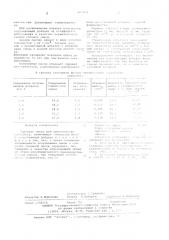 Сырьевая смесь для производства керамзита (патент 607819)