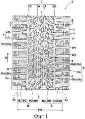 Пневматическая шина (патент 2507083)