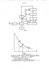 Цифровой частотомер (патент 894592)