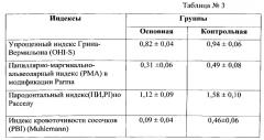 Способ лечения заболеваний пародонта (патент 2554822)