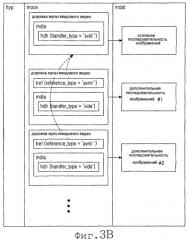 Устройство и способ для генерации и отображения медиа-файлов (патент 2462771)