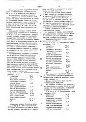 Питательная среда для культивирования fusаriuм grамinеаruм- продуцента галактозооксидазы (патент 1599431)