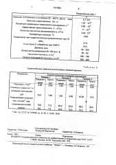 Композиция для синтактного пенопласта (патент 1814650)