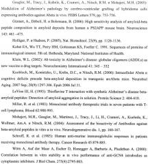 Гуманизированные антитела к  -амилоидному пептиду (патент 2475500)