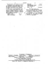 Огнеупорная масса (патент 948965)