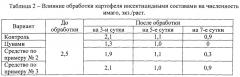 Средство для борьбы с колорадским жуком и повышения урожайности картофеля (патент 2570548)