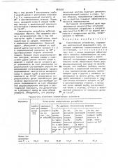 Смесительное устройство (патент 1813537)