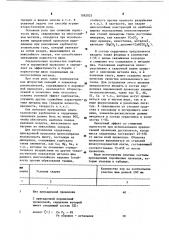 Состав шихты порошковой проволоки (патент 1092025)