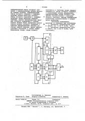 Устройство для разбраковки изделий на группы (патент 970386)