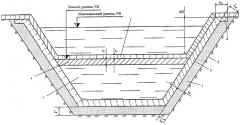 Противофильтрационное покрытие каналов (патент 2284390)