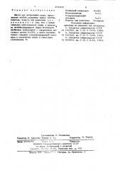 Шихта для легирования стали (патент 870447)