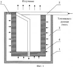 Радиационная горелка (патент 2521188)
