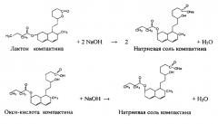 Способ получения компактина (патент 2585234)